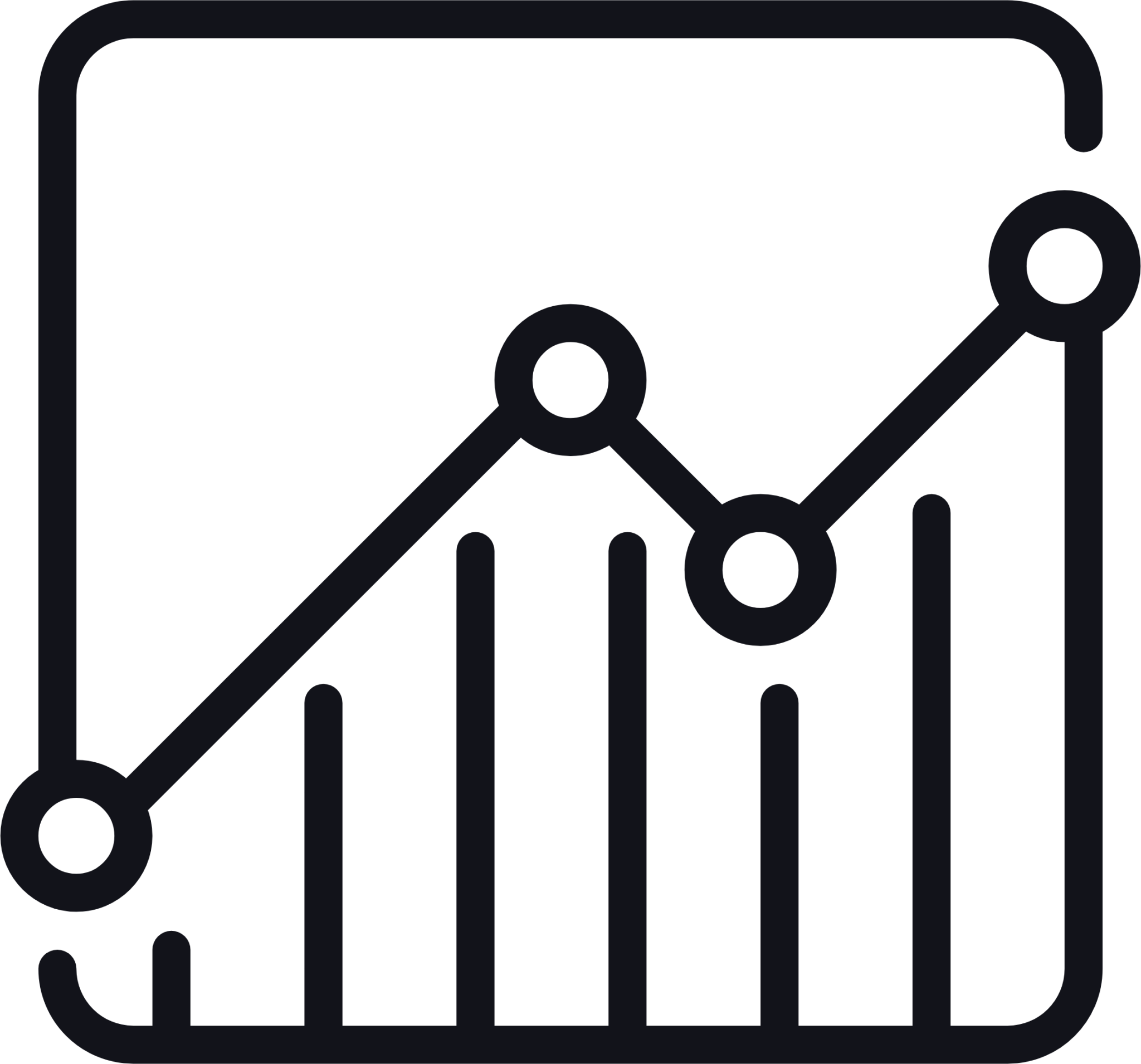 stream stats